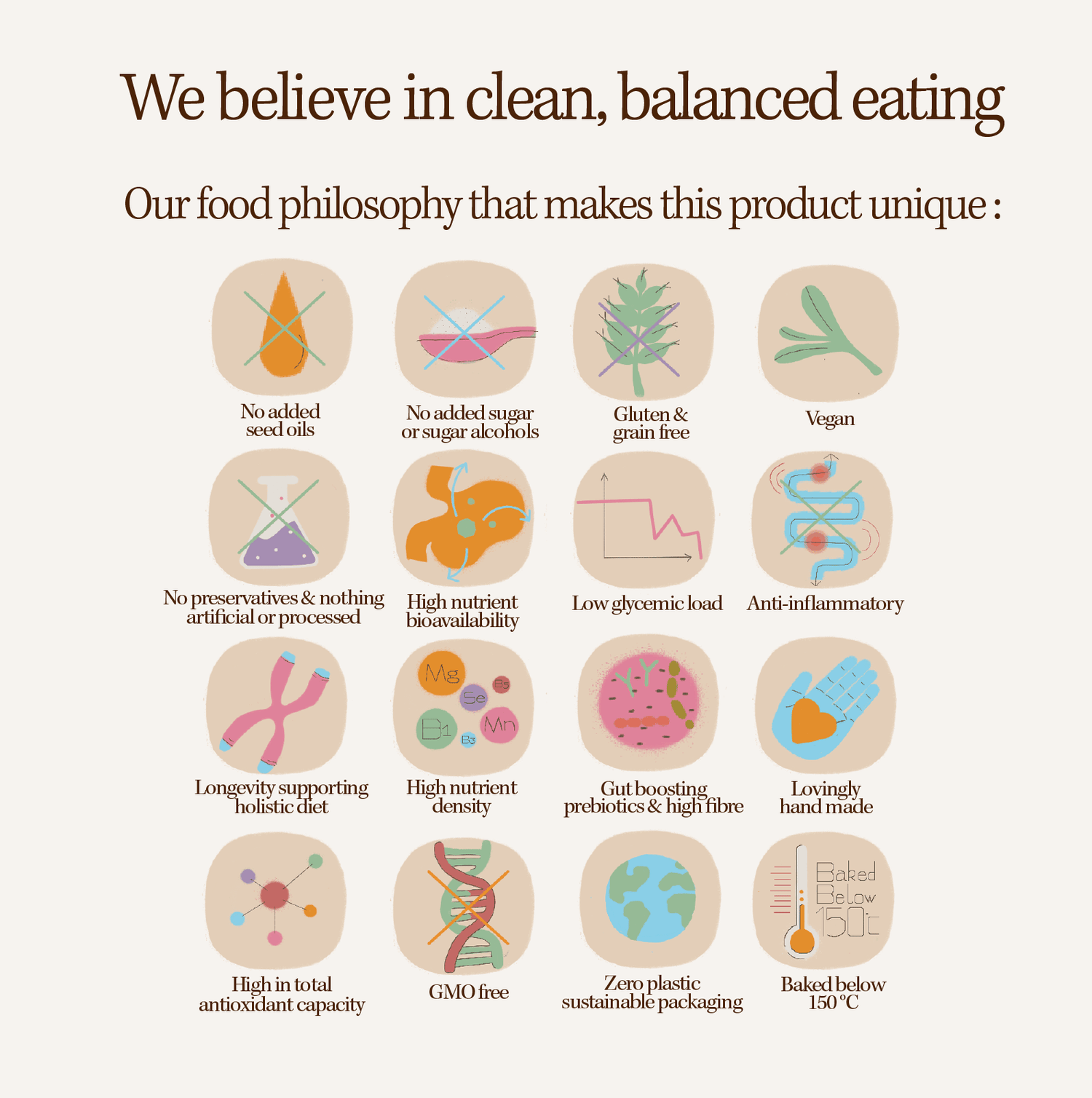 Peanut Butter Granola Bark