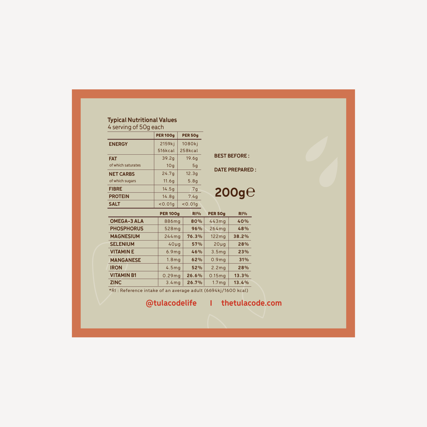 Grain-Free Adaptogenic Nut Granola