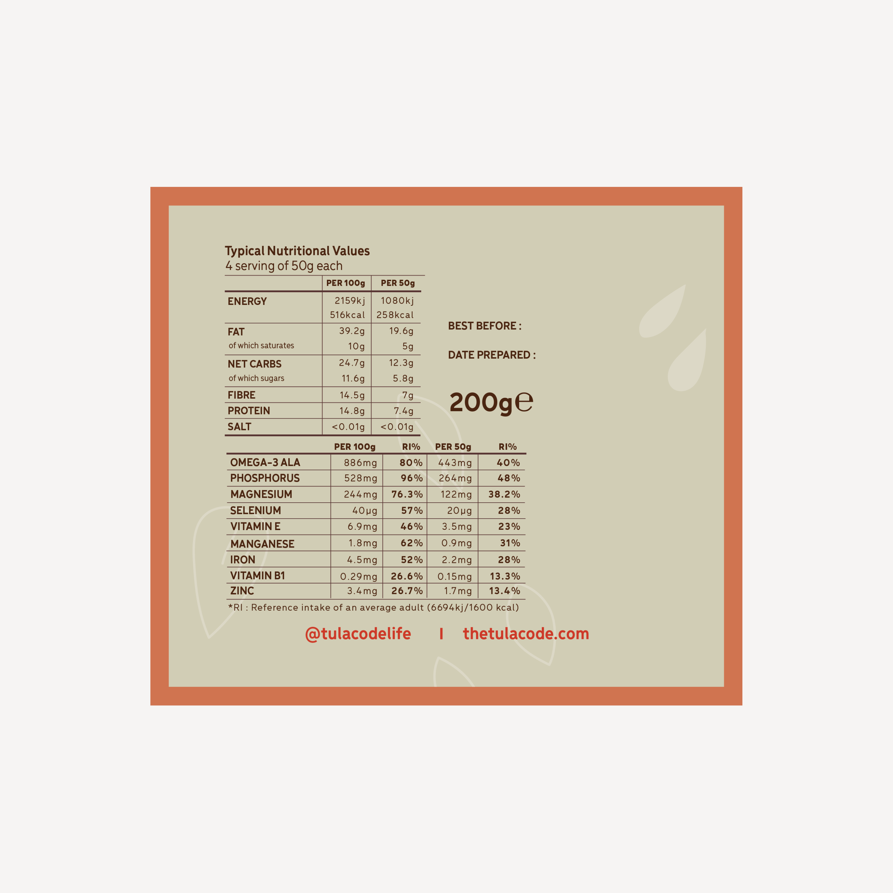 Grain-Free Adaptogenic Nut Granola