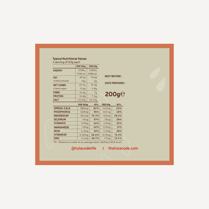 Grain-Free Adaptogenic Nut Granola