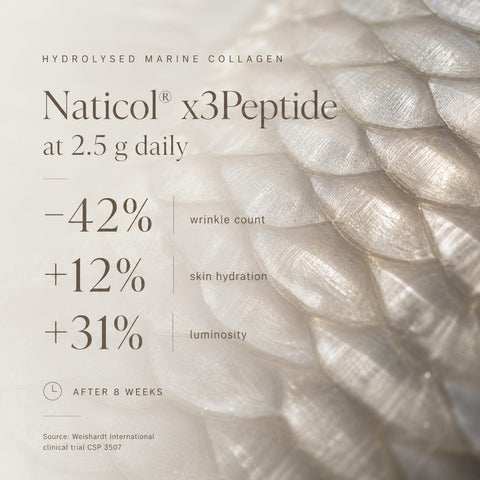 Hydrolysed Marine Collagen