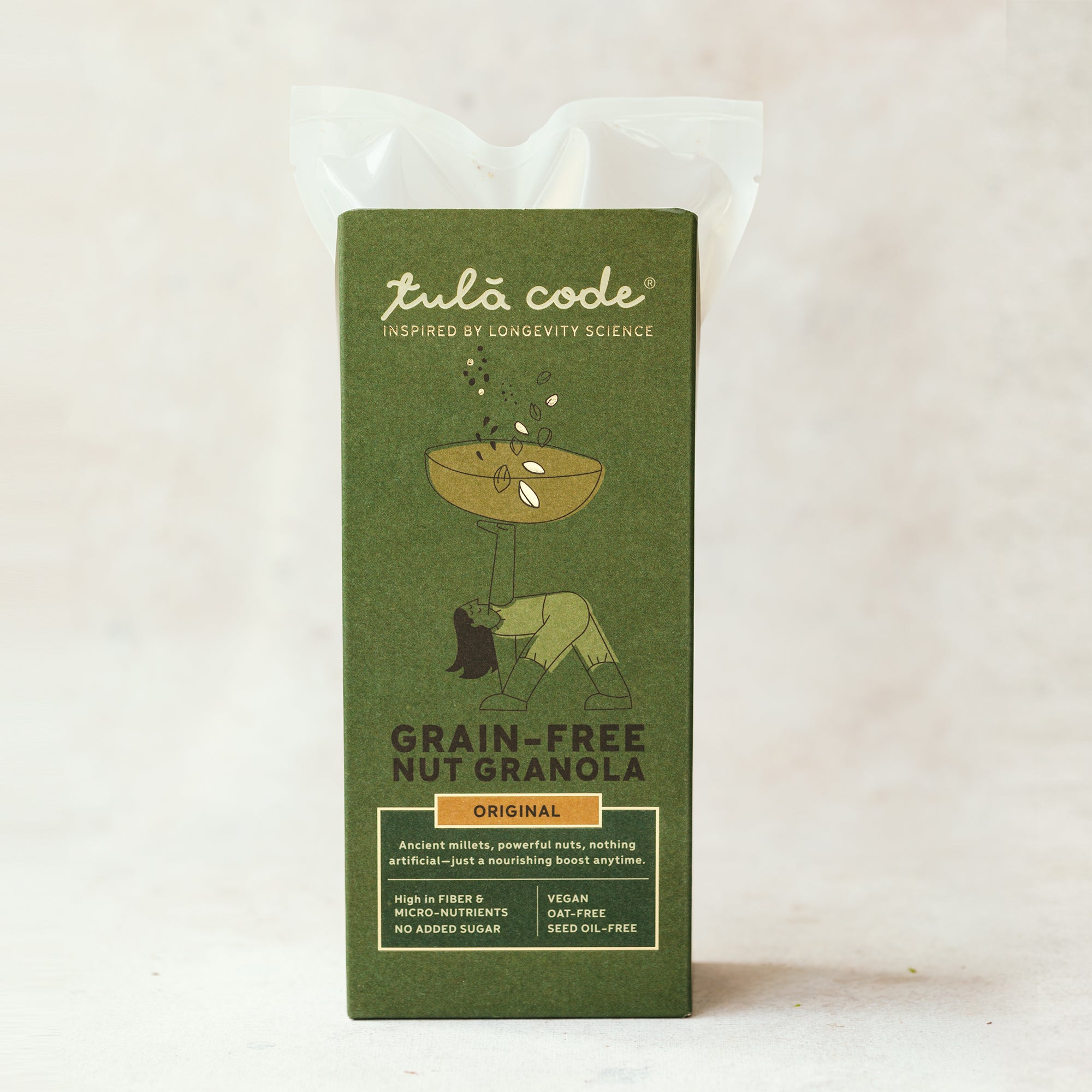 Nut Granola